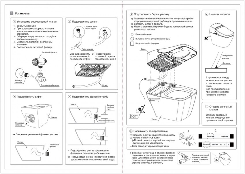 Установка унитаза: пошаговая детальная инструкция по подключению и монтажу (120 фото)